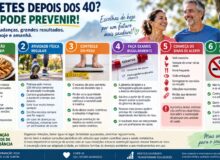 diabetes-40anos